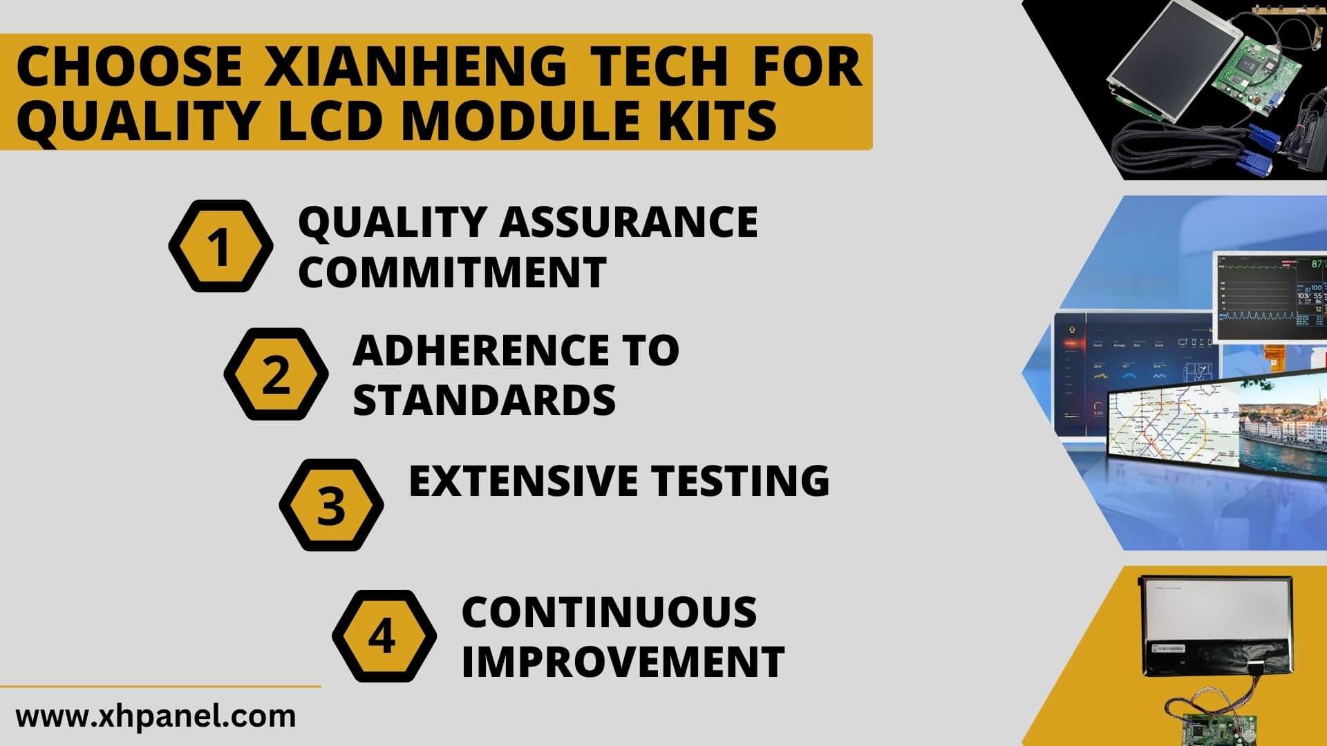 Choose XIANHENG TECH for Quality LCD Module Kits