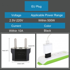 EU-Stecker