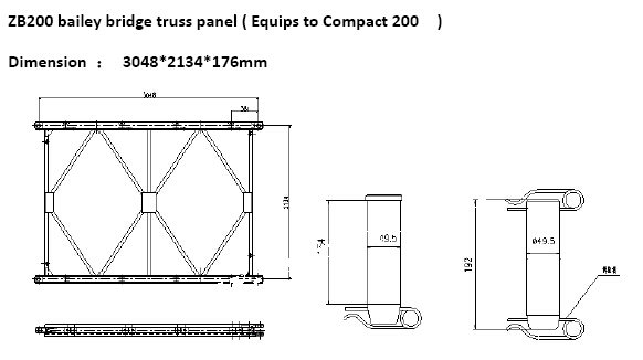 Truss Panel