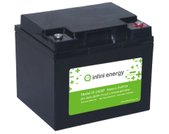 24V20Ah SLA replaced Lithium Battery