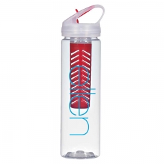 Infusion Water Bottle With Twist Lid