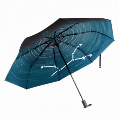 Cheap Foldable Umbrellas