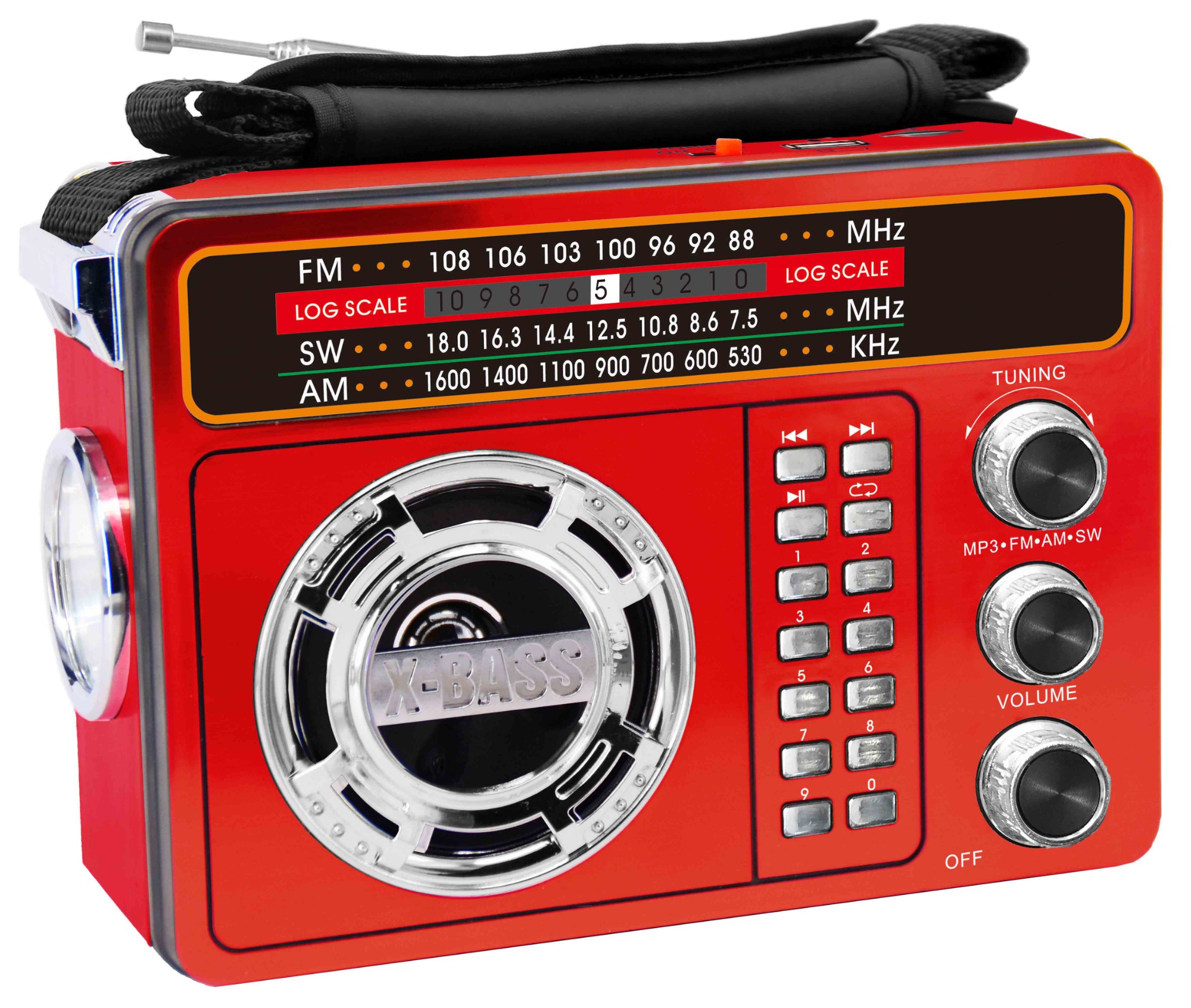 Portable AM/FM/SW Radio,Portable Radio