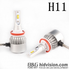 BG Led Headlight Bulbs C6F ZES H11 6000K