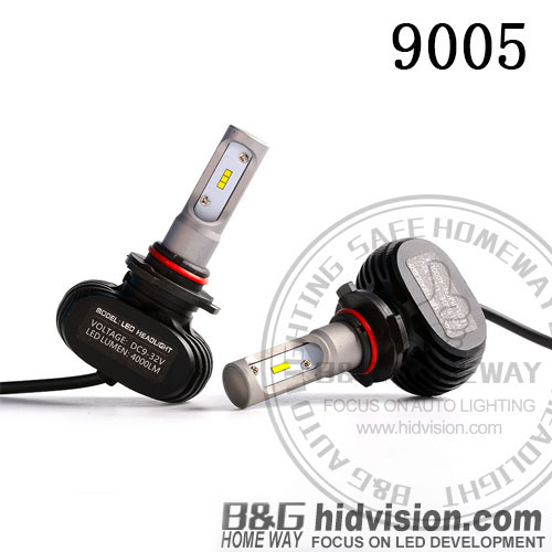 BG Led Headlight Bulbs S1 Fanless CSP 9005 6000K