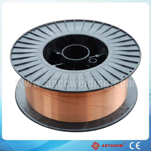 CO2 Wire