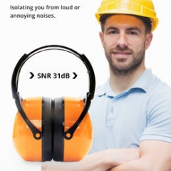 Industrial work ear mufflers anti noise cancelling reduction ear defenders mounted safety helmet