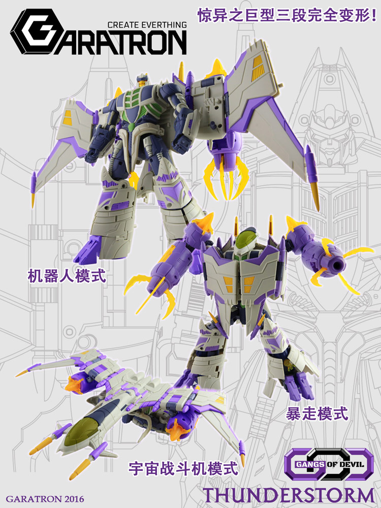 Technical specifications showing robot measurements and transformations Technical specifications showing robot measurements and transformations