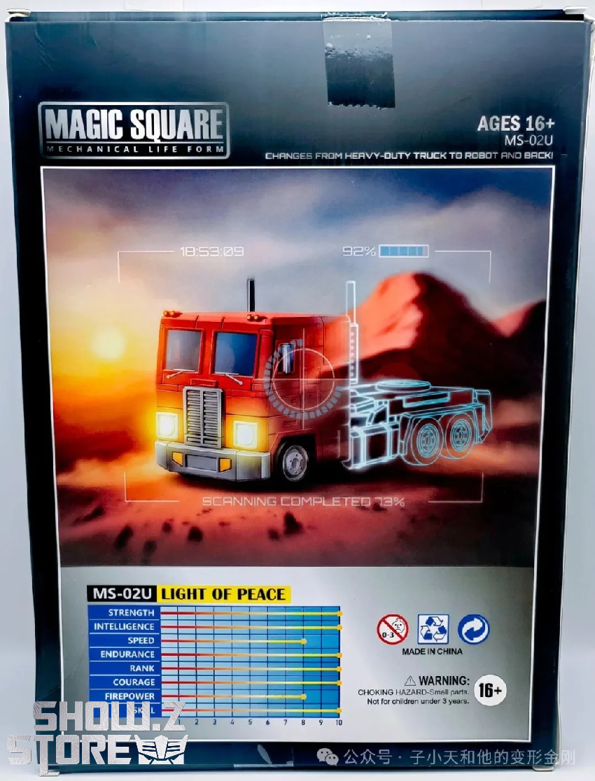 Optimus Prime robot blue red white accents showing detailed engineering Optimus Prime robot blue red white accents showing detailed engineering
