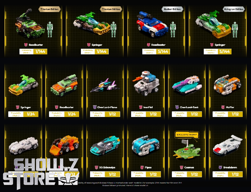Blokees 1/64 Wheels Transformers C02 Wreck'N Rule set showing all 12 colorway variations Blokees 1/64 Wheels Transformers C02 Wreck'N Rule set showing all 12 colorway variations