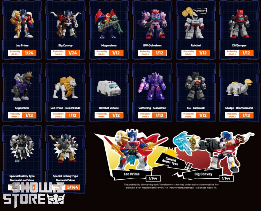 Blokees Transformers Defender Version 07 Power of the Beast Model Kit Set of 12 - View 18 Blokees Transformers Defender Version 07 Power of the Beast Model Kit Set of 12 - View 18