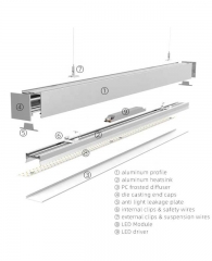 75mm deep suspension LED profile for ceiling Pendant installation