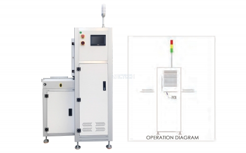 MULTIFUNCTIONAL VERTICAL TYPE BUFFER