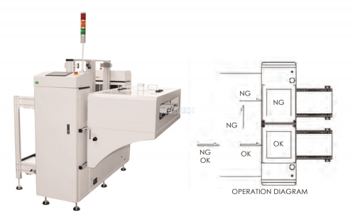 HORIZONTALLY NG/OK MACHINE