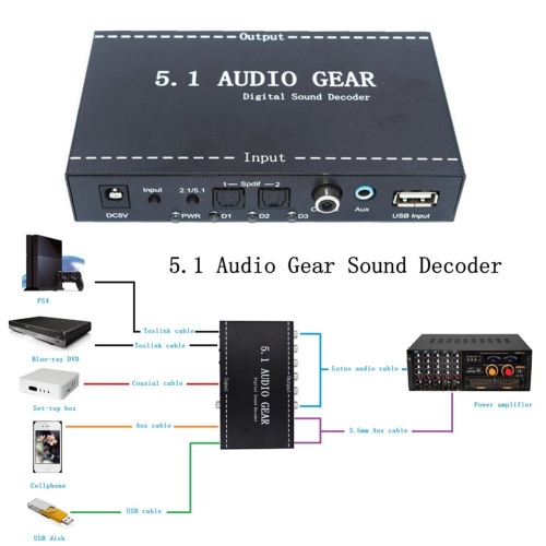 BK-A6L 5.1 Audio Gear Sound Decoder Digital Audio Converter Gear Surround Sound Rush Decoder For DVD Playe