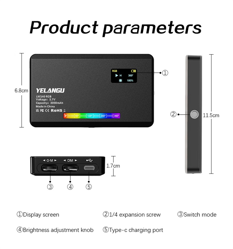 LW140-RGB