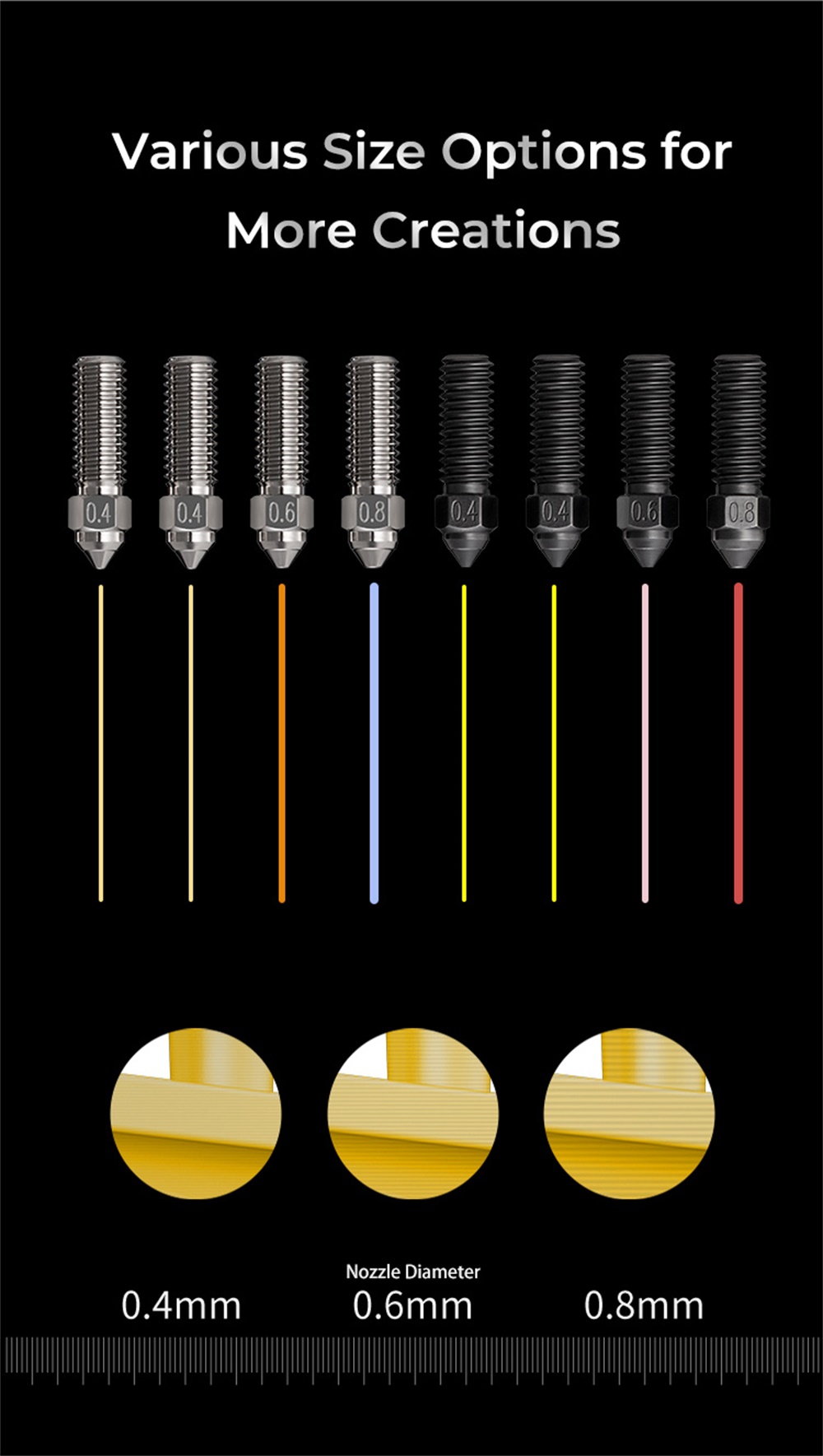 Creality K1 nozzle set