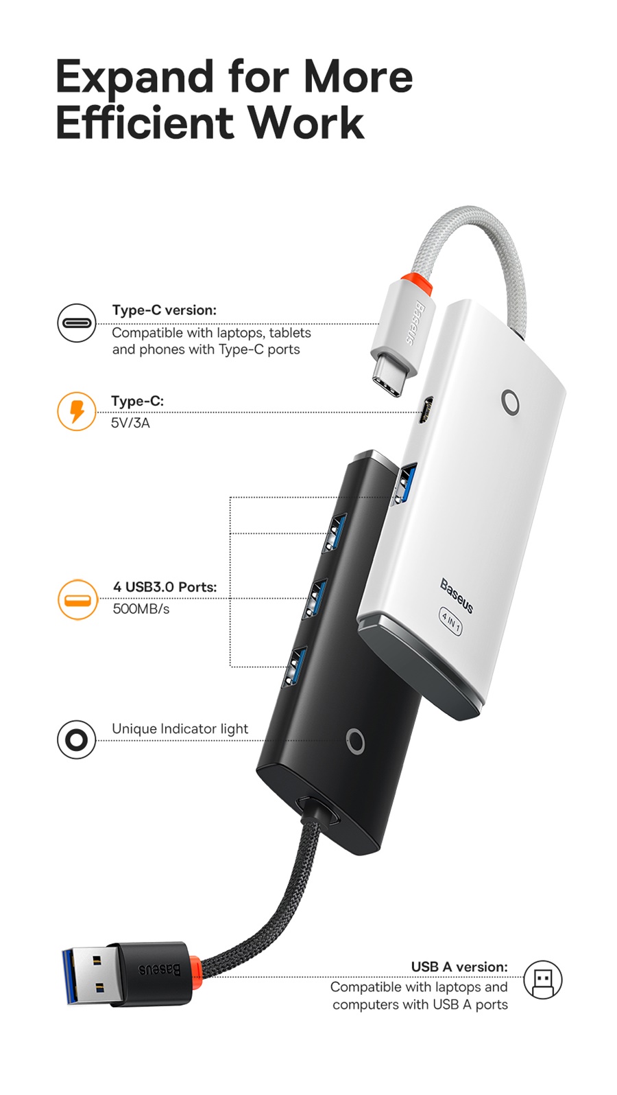 Baseus USB HUB 4 in 1 Splitter