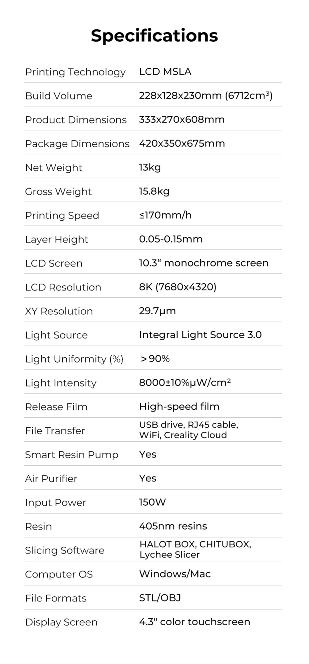 Creality 3D Printer Touch Screen Z-Axis Dual Rails