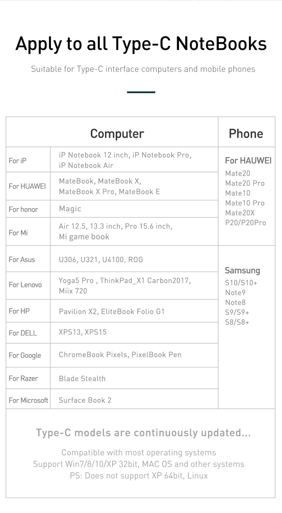 HUB USB Type C Baseus vers USB 3.0