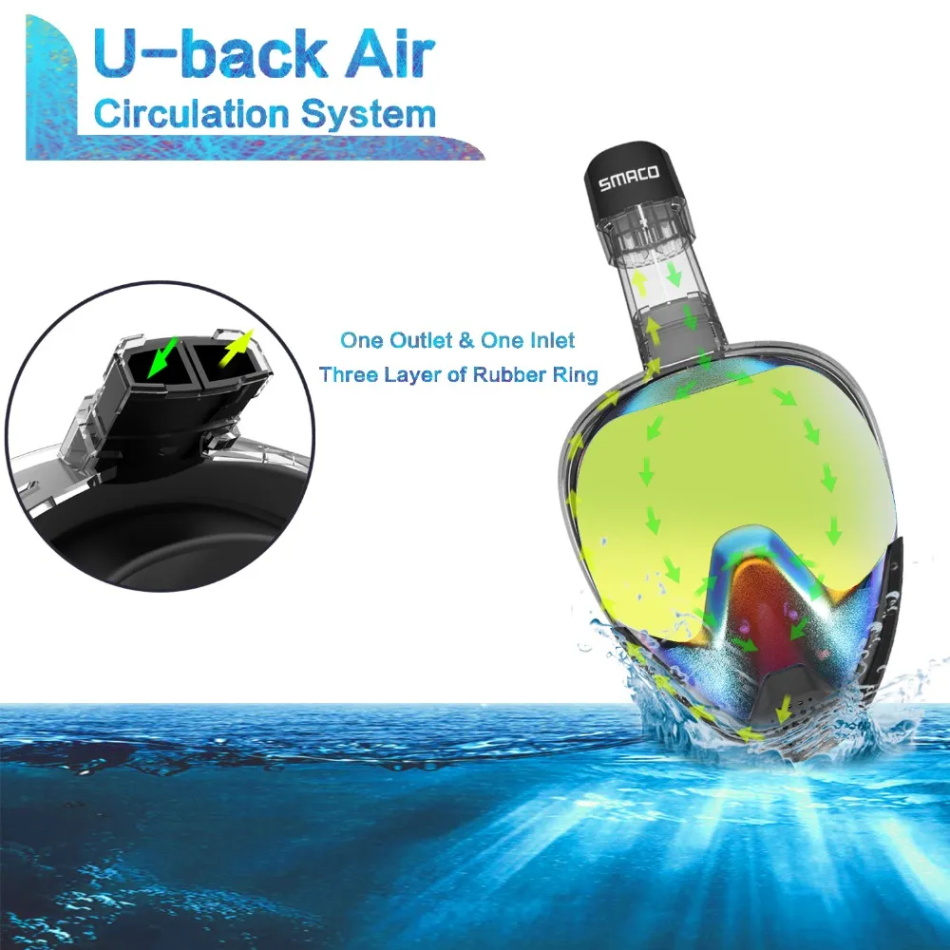 SMACO full face snorkel mask with UV protection