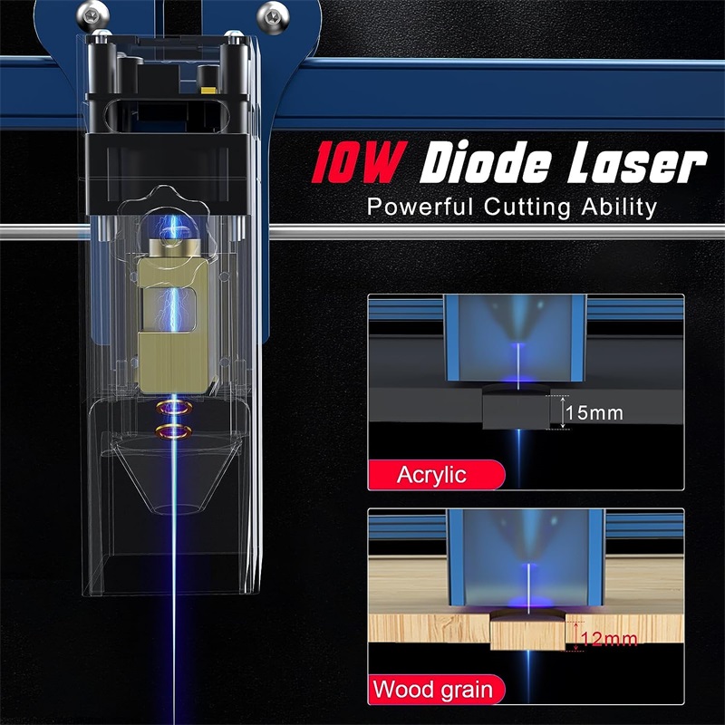 ATOMSTACK A10 PRO 50W Laser Graviermaschine 