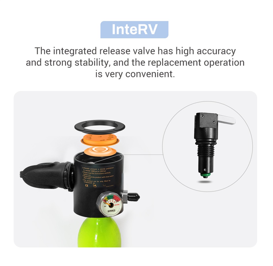 SMACO Integrated Release Valve