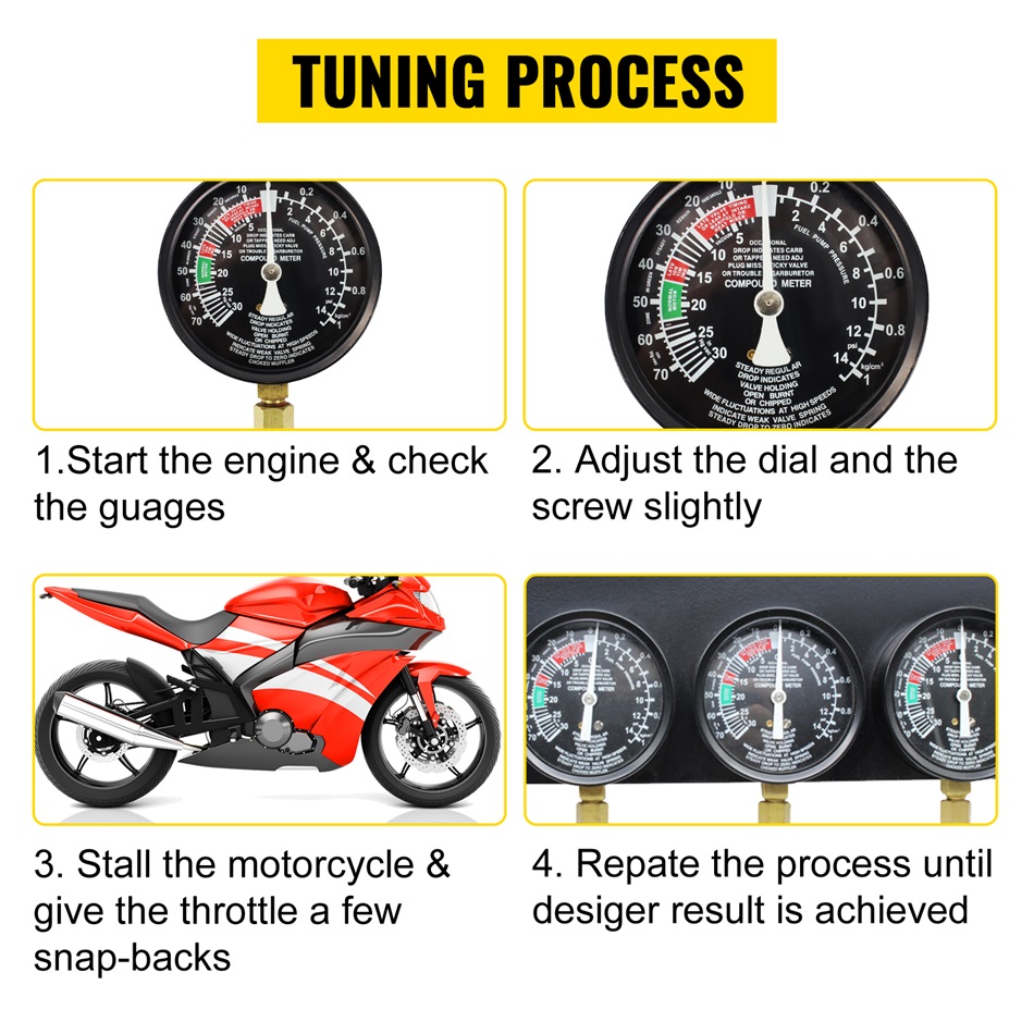 Vergaser Synchronizer