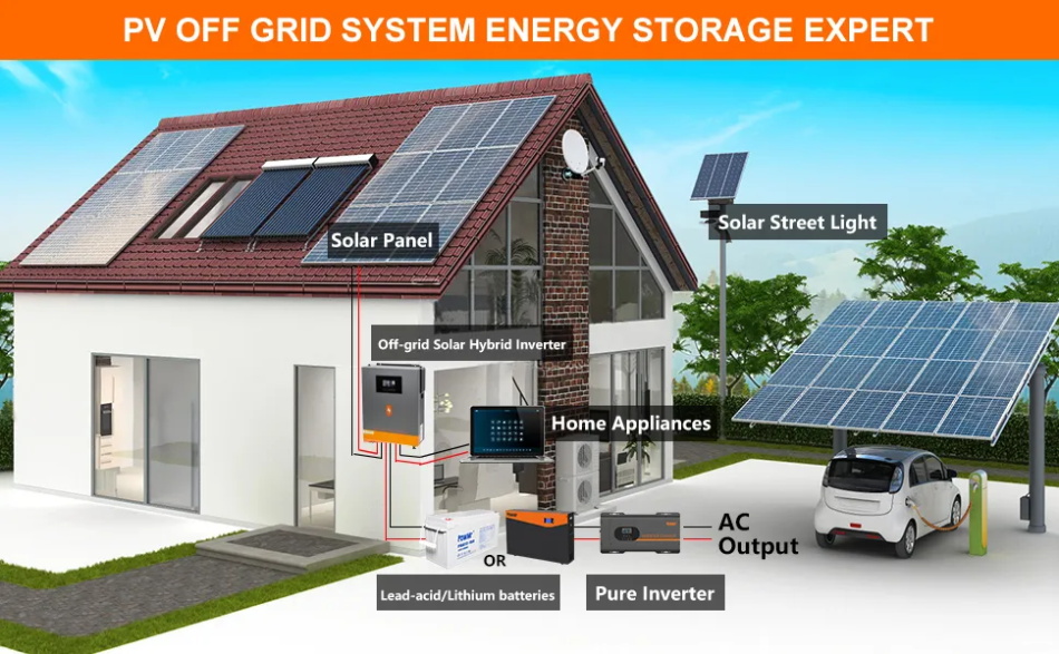 PowMr Hybrid Solar Inverter