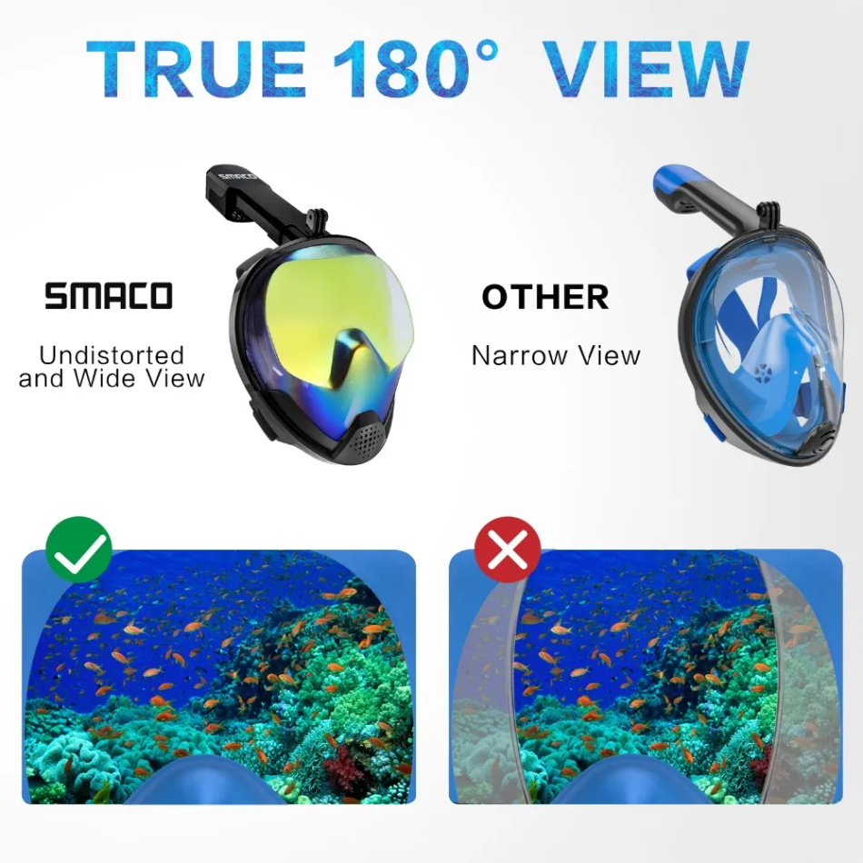 SMACO full face snorkel mask with UV protection