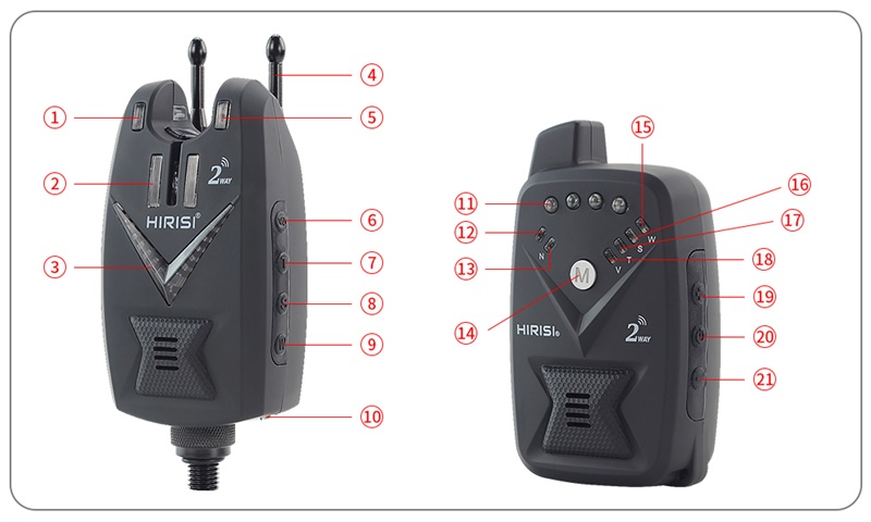 Carp Fishing Alarm Set