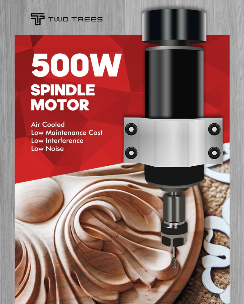 Spindle Motor