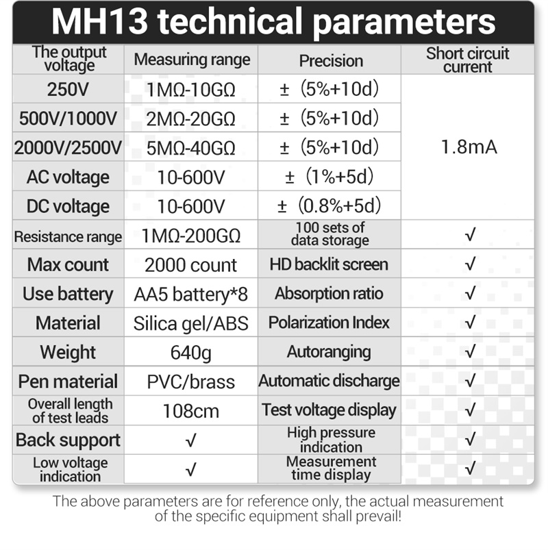 Aneng MH13 ohm tester