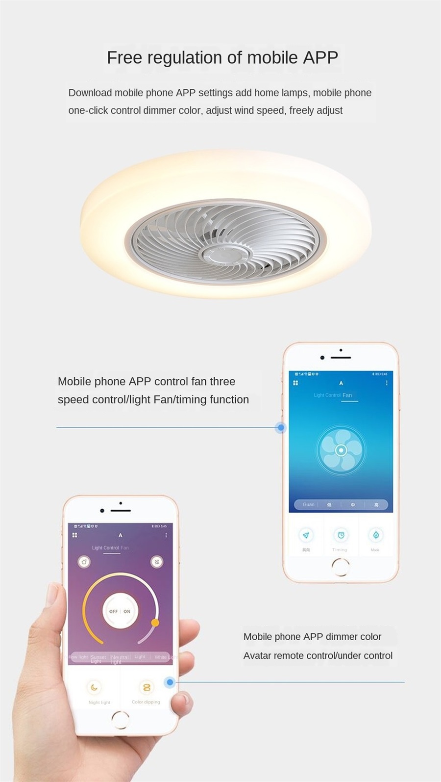 Lumières de ventilateur de plafond télécommandées intelligentes