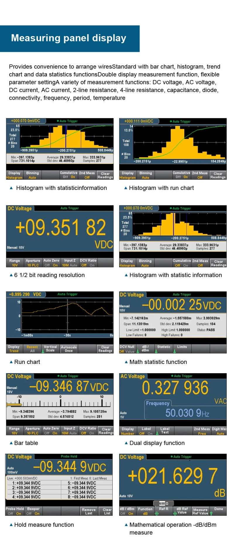 Digital multimeter