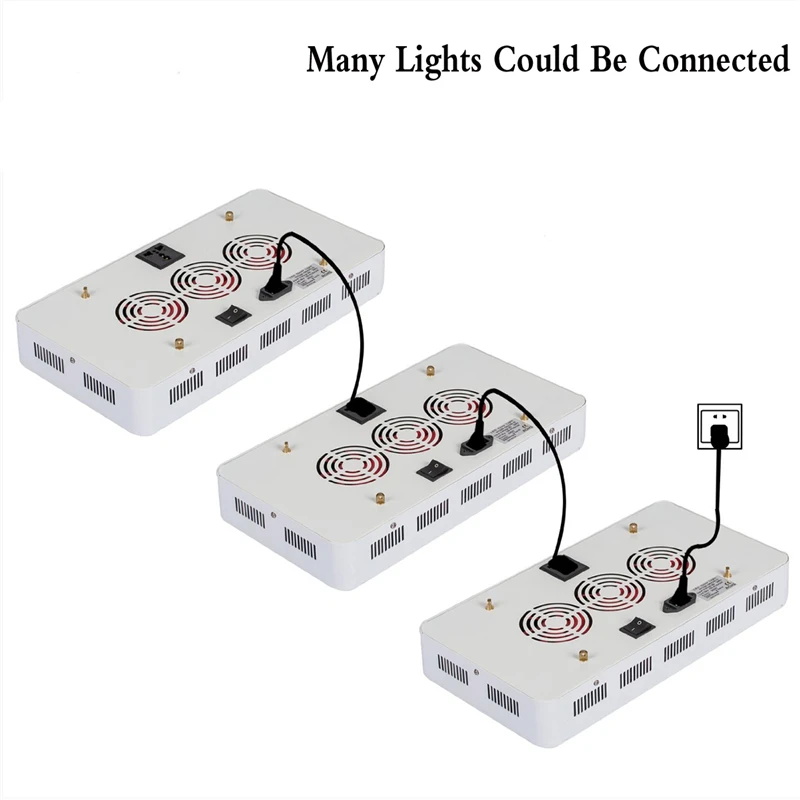 LED Grow Light