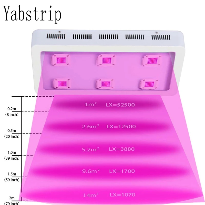 LED Grow Light