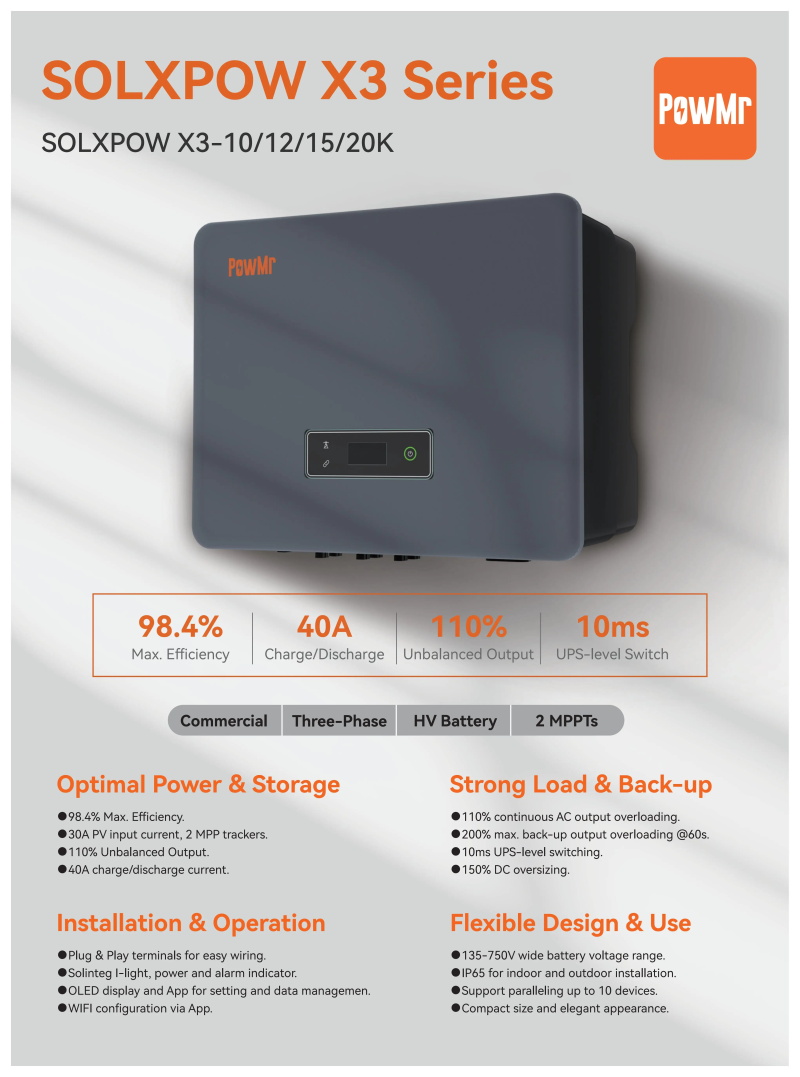 20KW 2 MPPT Tracker