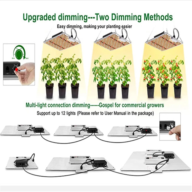 LED Plant Grow Lights Full Spectrum