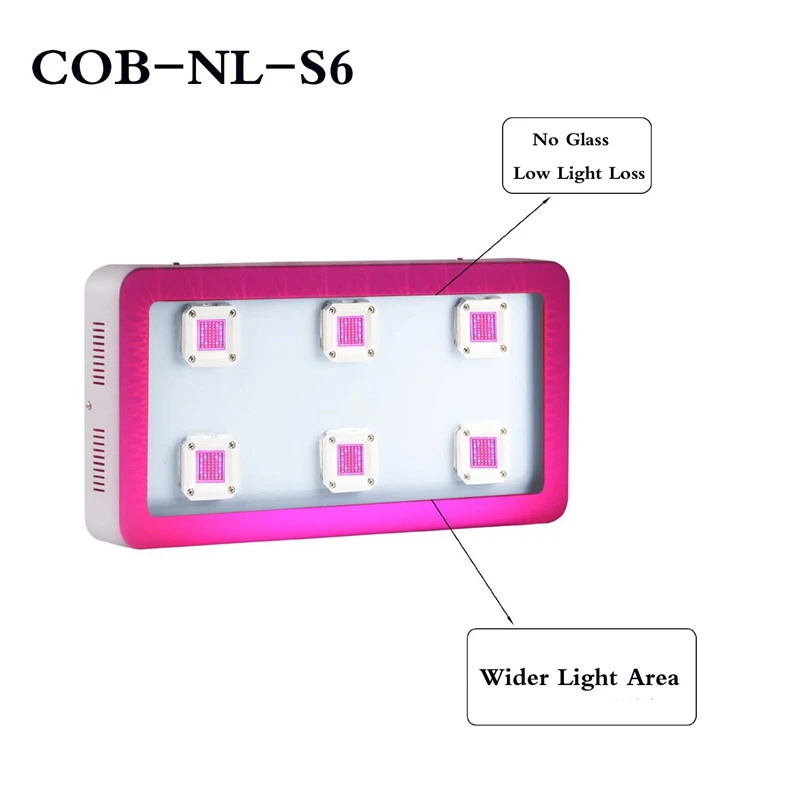 LED Grow Light