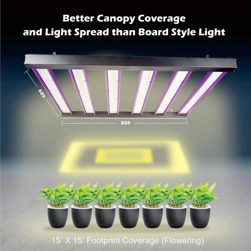 LED Grow Light Samsung