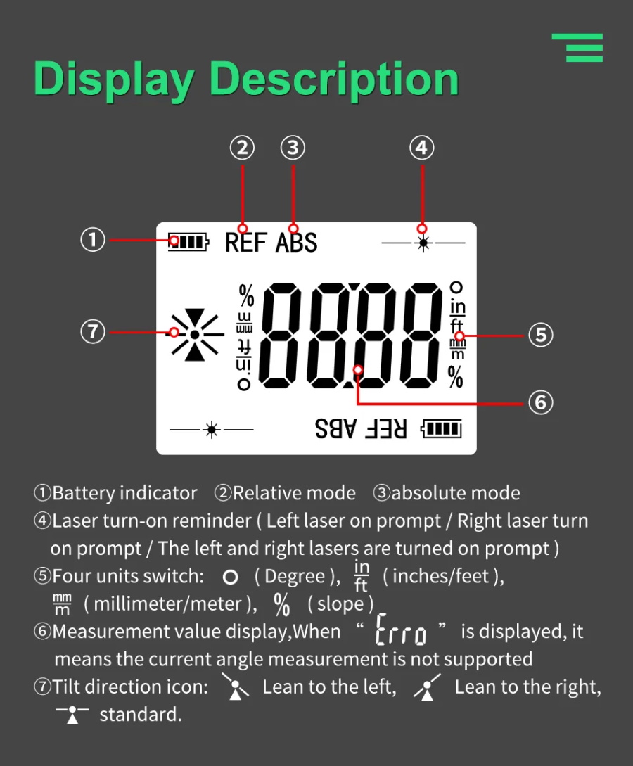 Laser digital protractor inclinometer