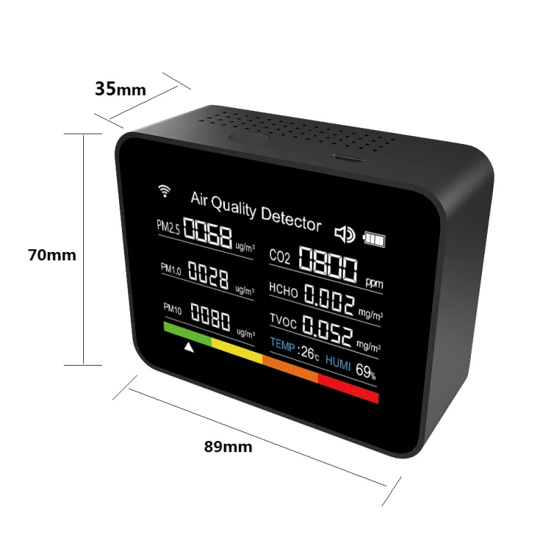 CO2 Detector