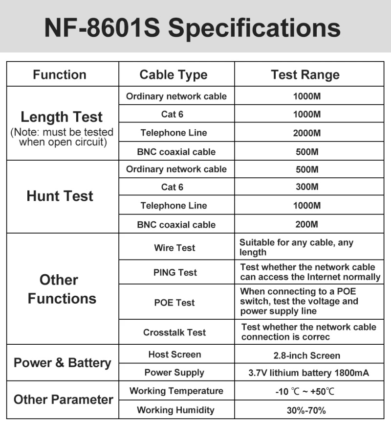 NOYAFA NF-8601S