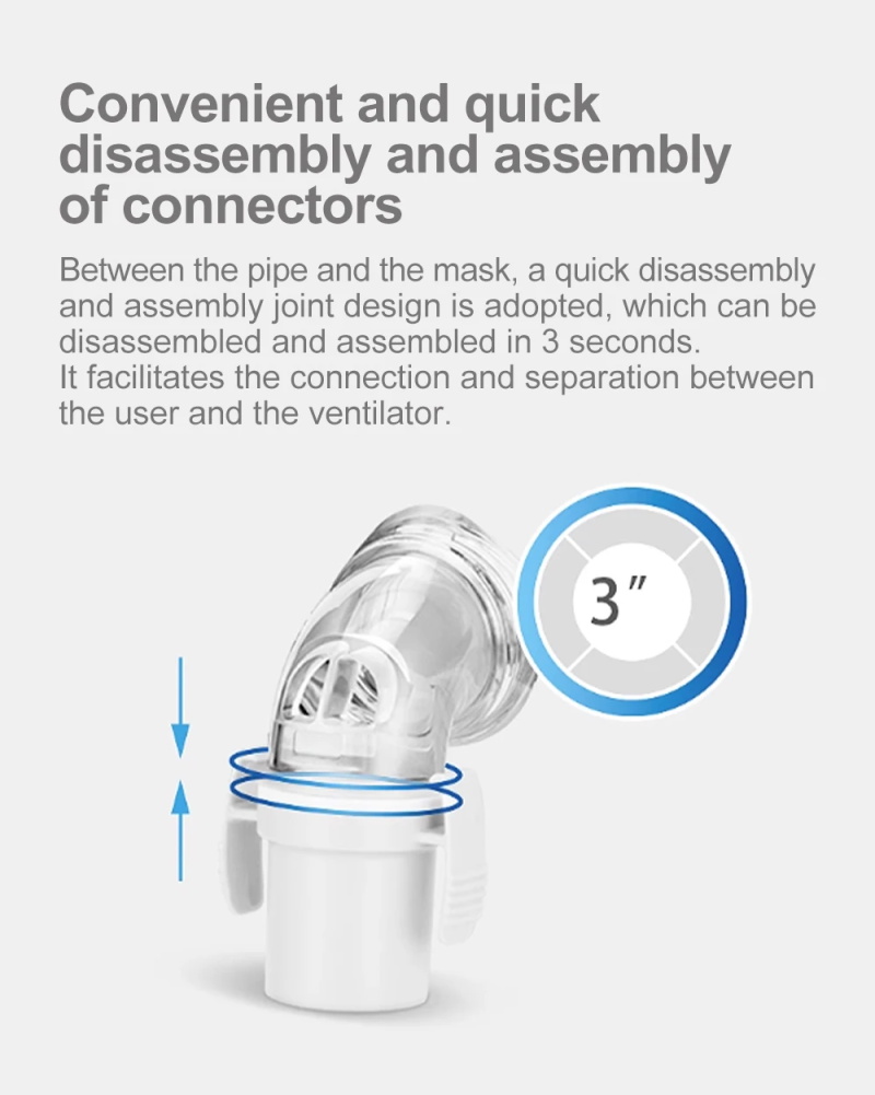 CPAP Maske Resoxy Full Face