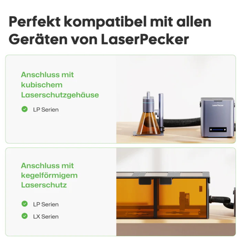 LaserPecker Desktop Luftreiniger