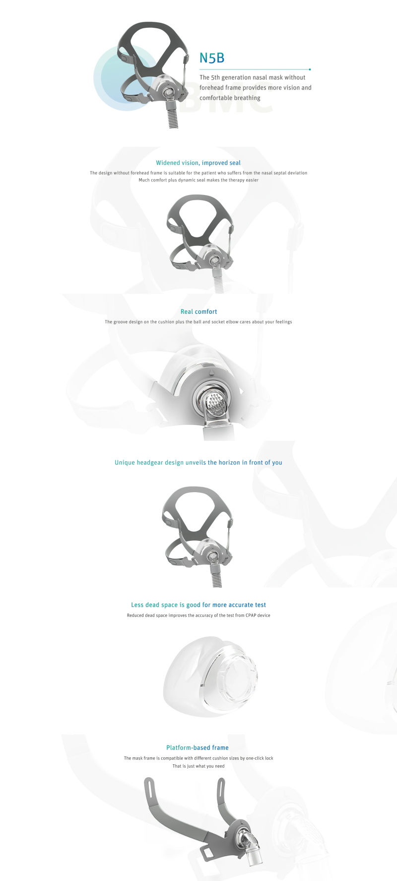 Masque CPAP Resmart Nasal