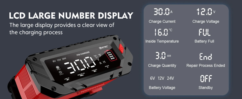 Ladegerät Autobatterie 12V 30A