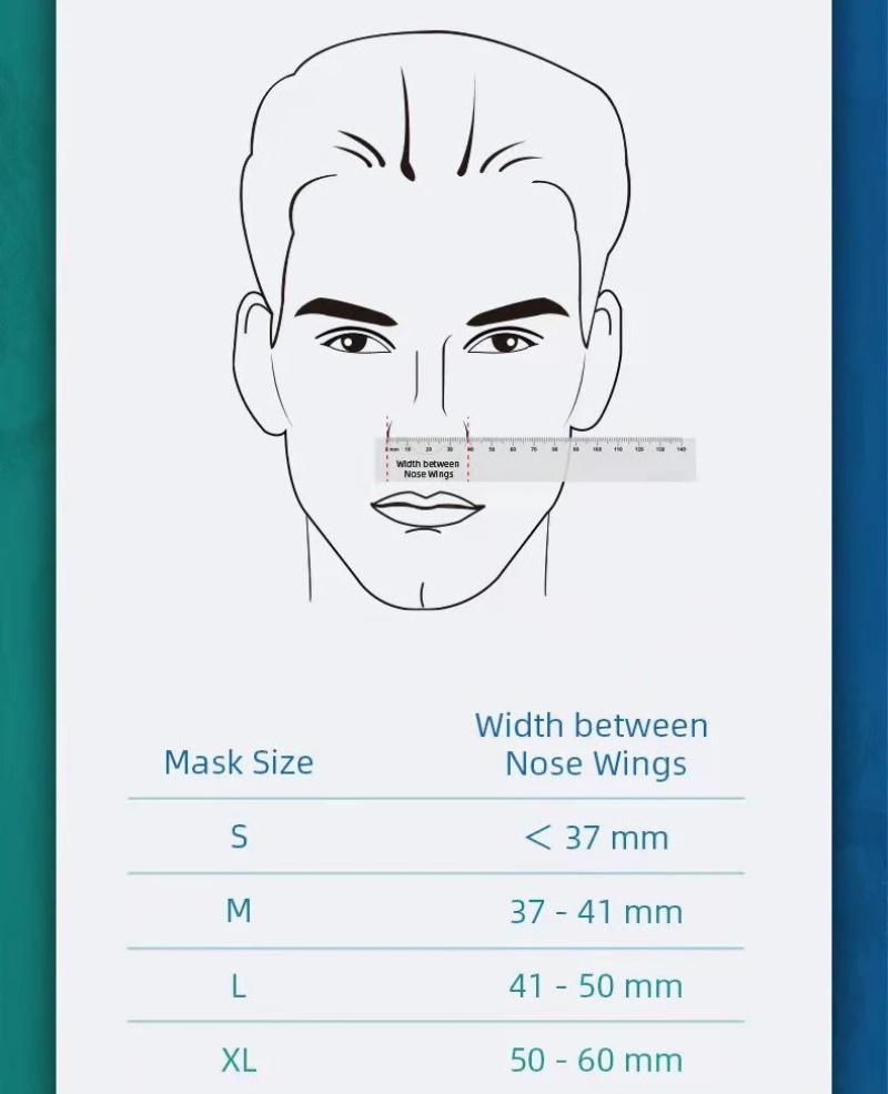 Masque CPAP Resmart Nasal