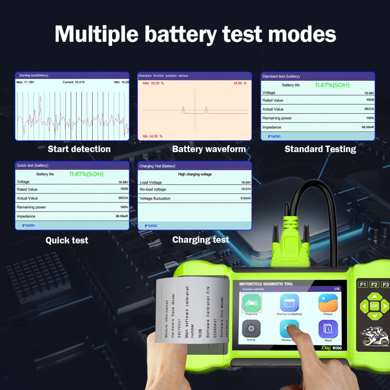 Jdiag M300 Motorrad-Diagnose-Scanner